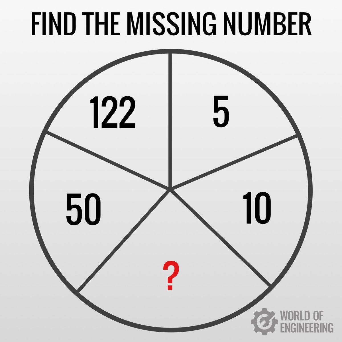 Mathematical puzzle. Find the missing number.