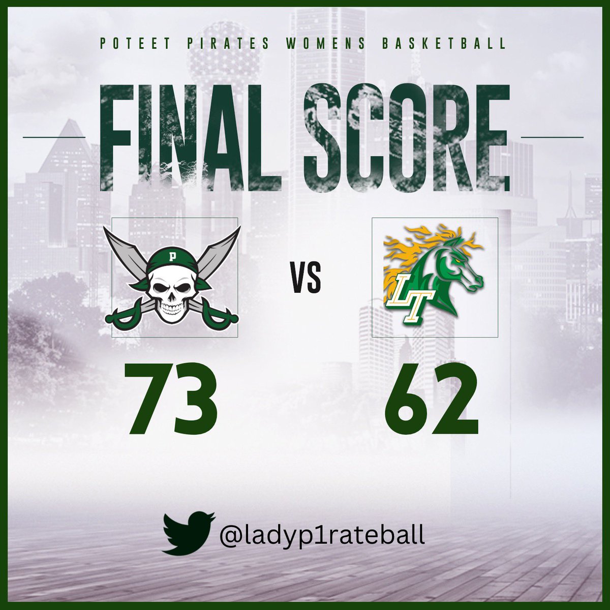 ladyp1rateball's tweet photo. LADY PIRATES WIN!!! AREA ROUND CHAMPS!!!! 
#nuffsaid #poteetstrong 
#WeBeforeMe https://t.co/9GxamwVwsO