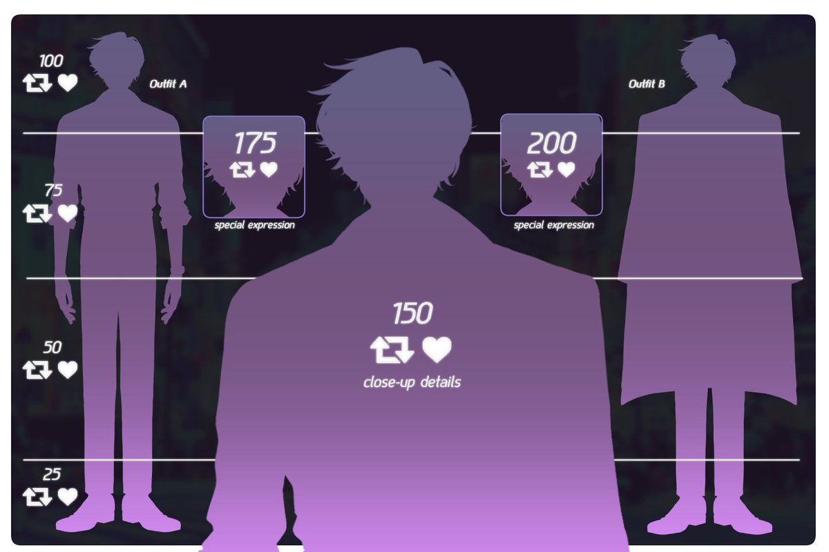 MetakunVT's tweet photo. ‼️ Model Reveal ‼️

I will be celebrating my 1st anniversary and birthday this March! Help me reveal my new model! 💜

Model: @legionvt @marutaro02 
Model Reveal sheet: @MilesTouya 

 #VtubersEN #VtuberUprsing #PHVtubers #VtuberDebut https://t.co/OitNhEl40b