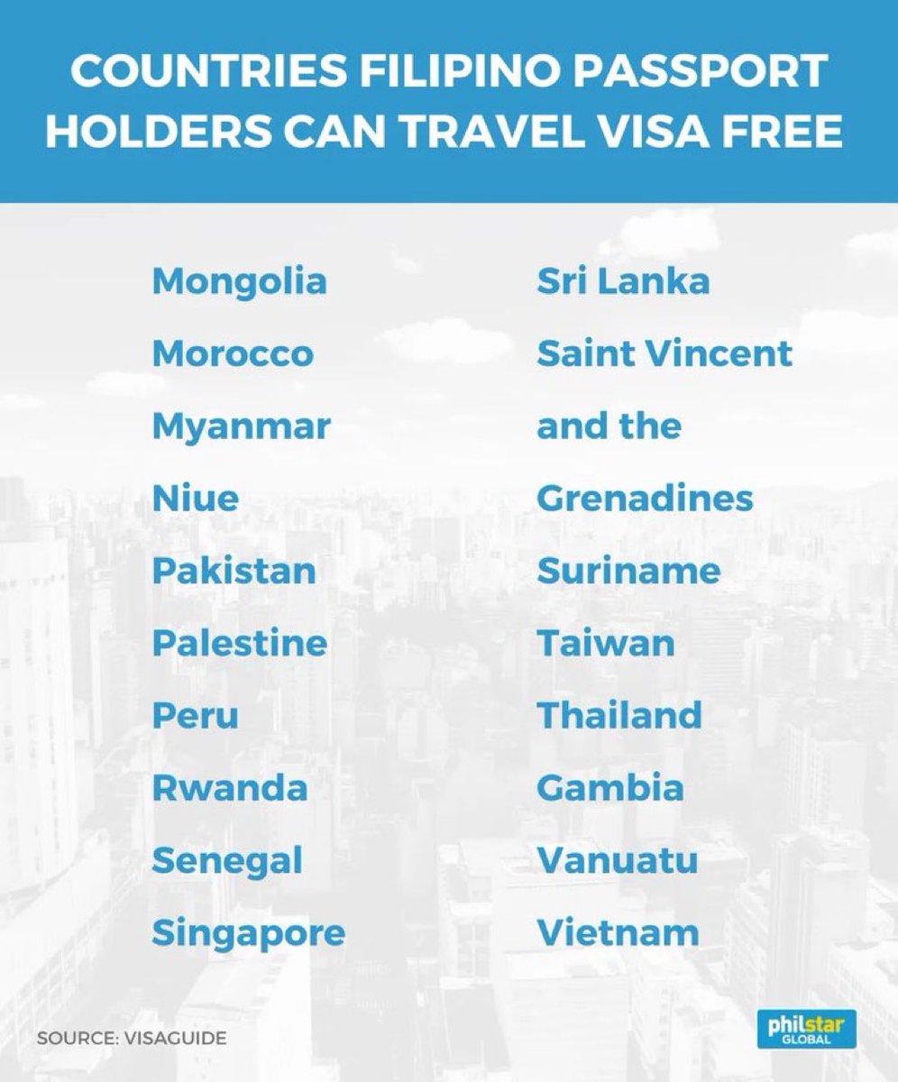Saang continent yung AND THE? Interesting country to visit.