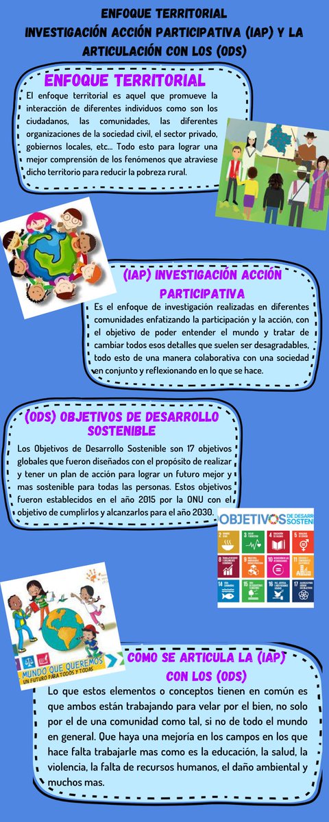 Jesus92146488's tweet photo. Enfoque territorial desde la Investigación de Acción Participativa IAP y la articulación con los Objetivos de Desarrollo Sostenible ODS.
@ELOIRdelasRegiones 
#UnadinvestigaIAP/ODS https://t.co/aNY6CUbOdh