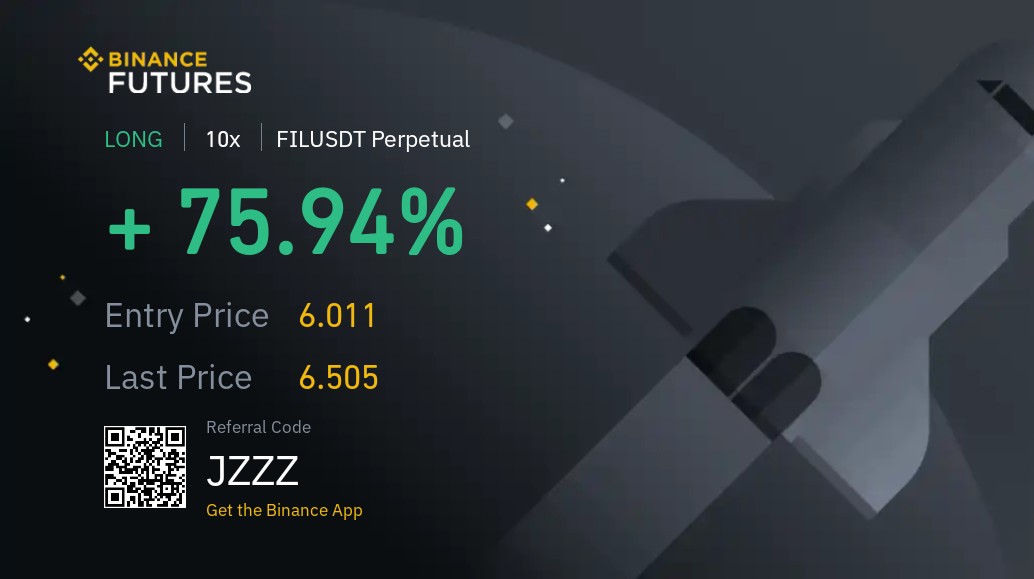 $FIL