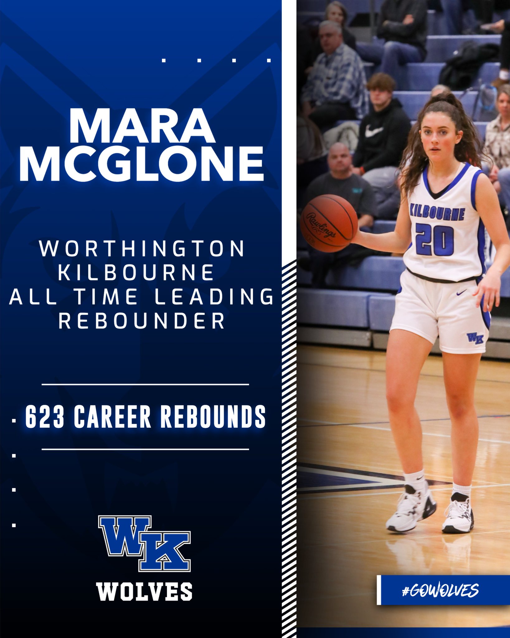 wkhs-girls-basketball-on-twitter-congratulations-to-maramcglone-on