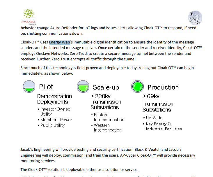 Zen_EVOLVE's tweet photo. When they say it's inevitable.. ⚡️

All I see is $EWT
We have been filtering out the noise,, 
We haven't cared for its immediate pump,,
We are here for the long term,,
And I know you are too.
#energywebx #greenproof @energywebx @ja_morris 
#EnergyGov #WashingtonDC https://t.co/n4bQeIzEBW