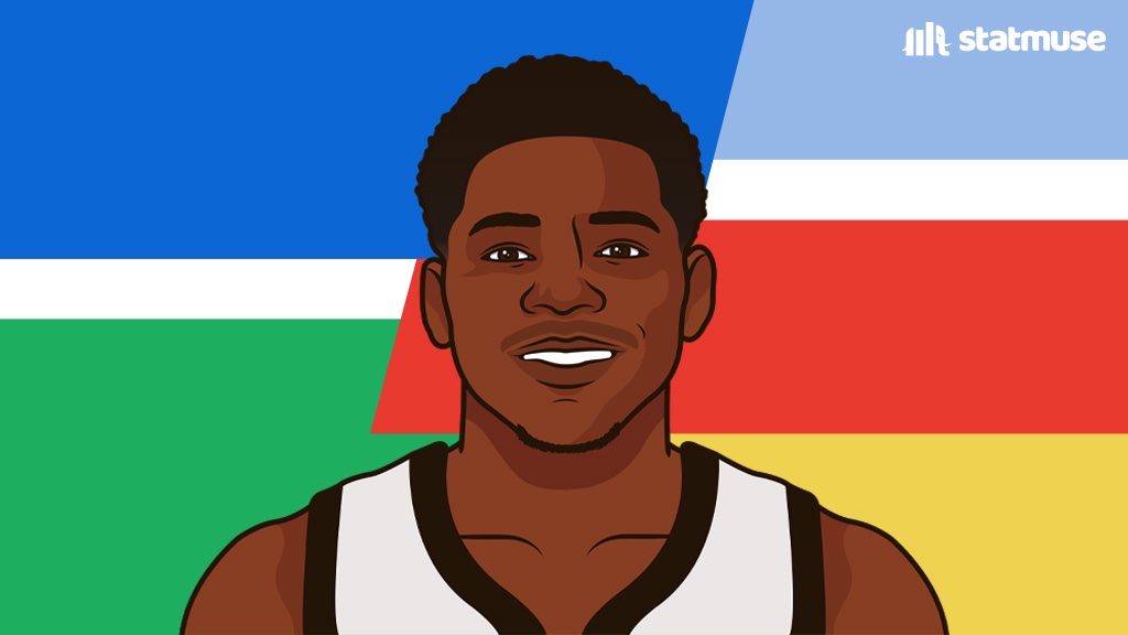 StatMuse On Twitter Anthony Edwards Is Top 10 This Season In Points statmuse-on-twitter-anthony-edwards-is-top-10-this-season-in-points