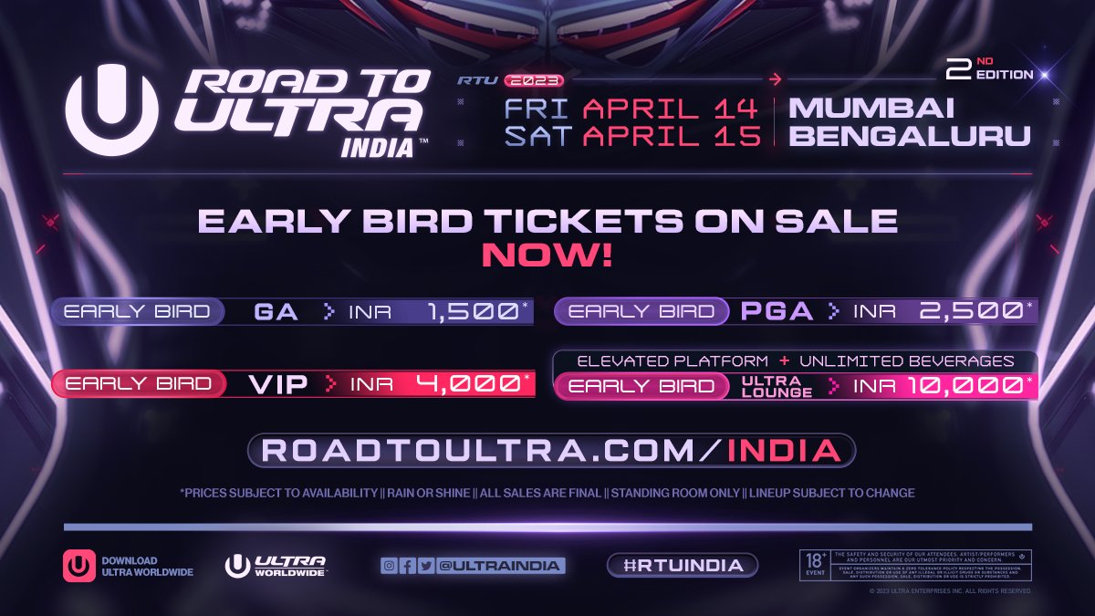 Road to Ultra: India tweet media