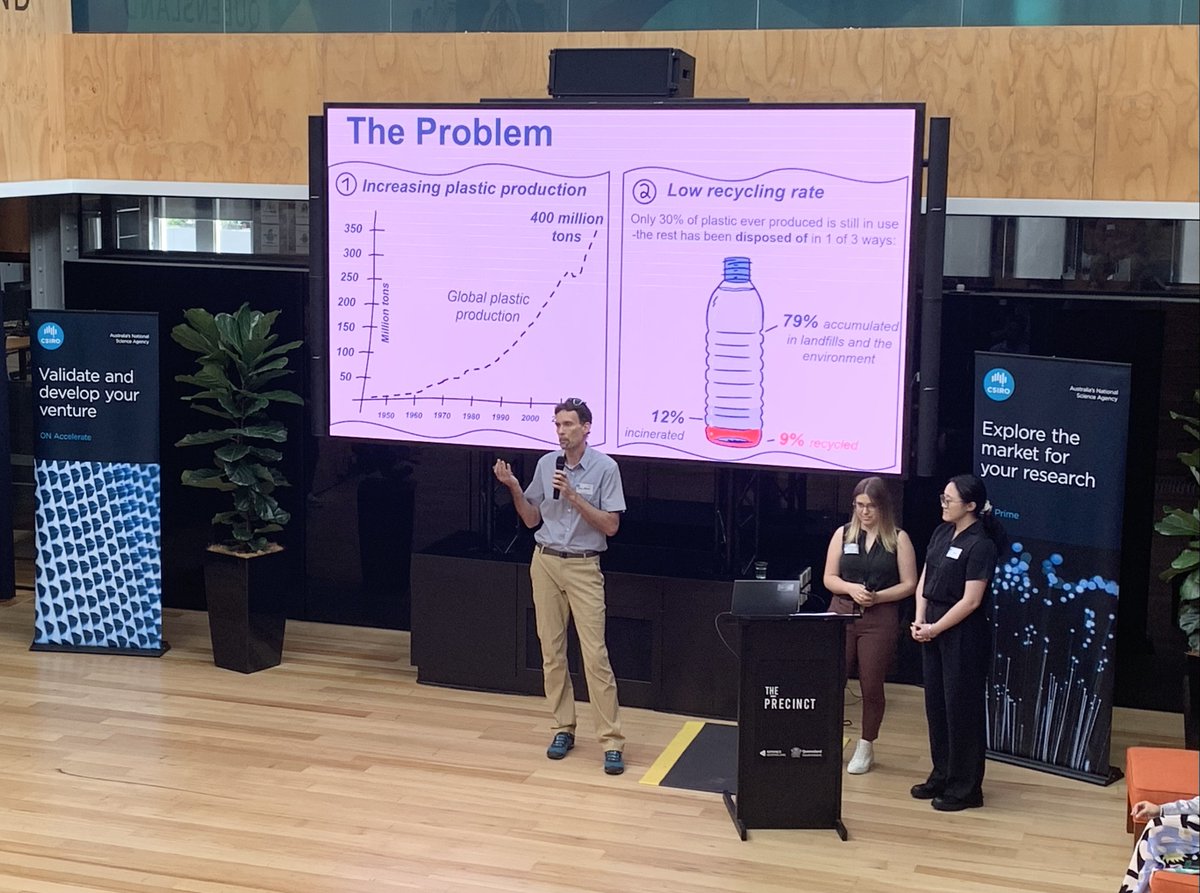 Congratulations to Chris Rinke and Team Plastic Biorecycling on completing the <a href="/CSIRO/">CSIRO</a> ON Prime program. As their mentor, Australis Ventures' Jason Faulkner provided the team of researchers from The University of Queensland guidance on commercialisation and capital raising.