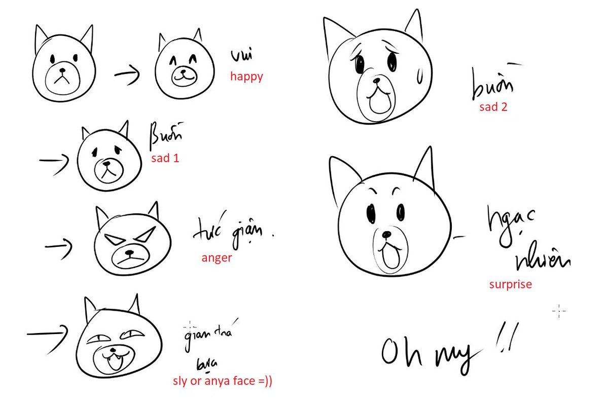 Doodling for our #Unyo

Maybe this would be of some help to some people =3

#puppy #dog #facialexpression #artmoots #artshare #tutorial #drawing #digitalart