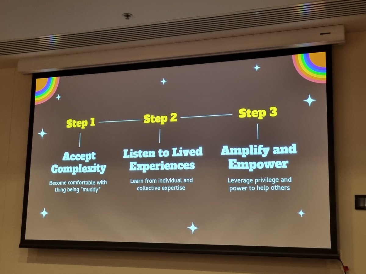 So wonderful hearing Emily Unity discuss their project, Multicultural Minds in 'How to add more (people of) colour to the rainbow?'

Step 1 - Accept complexity
Step 2 - Listen to lived experience
Step 3 - Amplify and empower

#BetterTogether2023