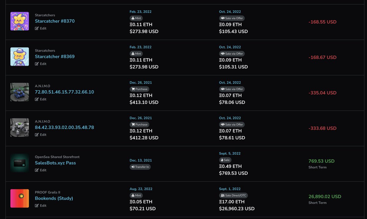 mulligan's tweet photo. ICYMI, I launched a NFT Tax Calculator today.

It's insanely simple to use. And gets you 90% to where you need to be. Shows gains / losses in USD. Makes exports easy info for your CPA (if you're a tax payer). https://t.co/hVydPPoE7D