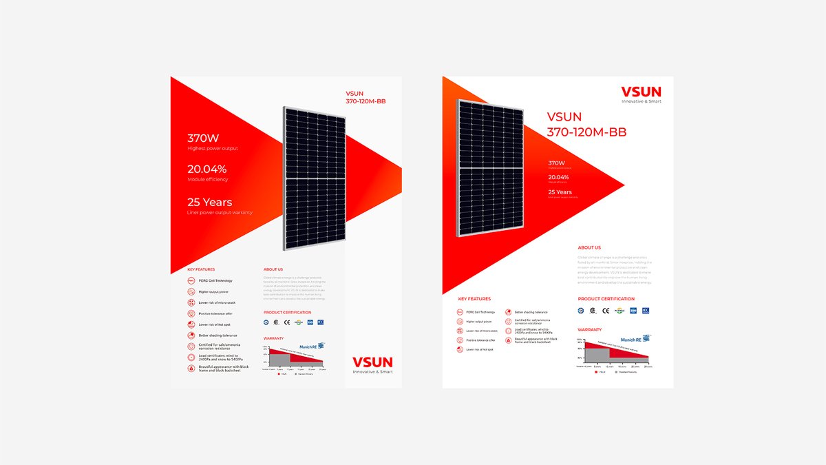 vsun_solar's tweet photo. The upgrading of VSUN's visual identity system successfully completed, Centering around this core of empowering the Future, VSUN delivers a concept of Harmony and stability &amp; win-win cooperation in a more intuitive and more distinguishable voice!
 #VSUN #BrandAnalysis #visual https://t.co/0KFZk3cLqP