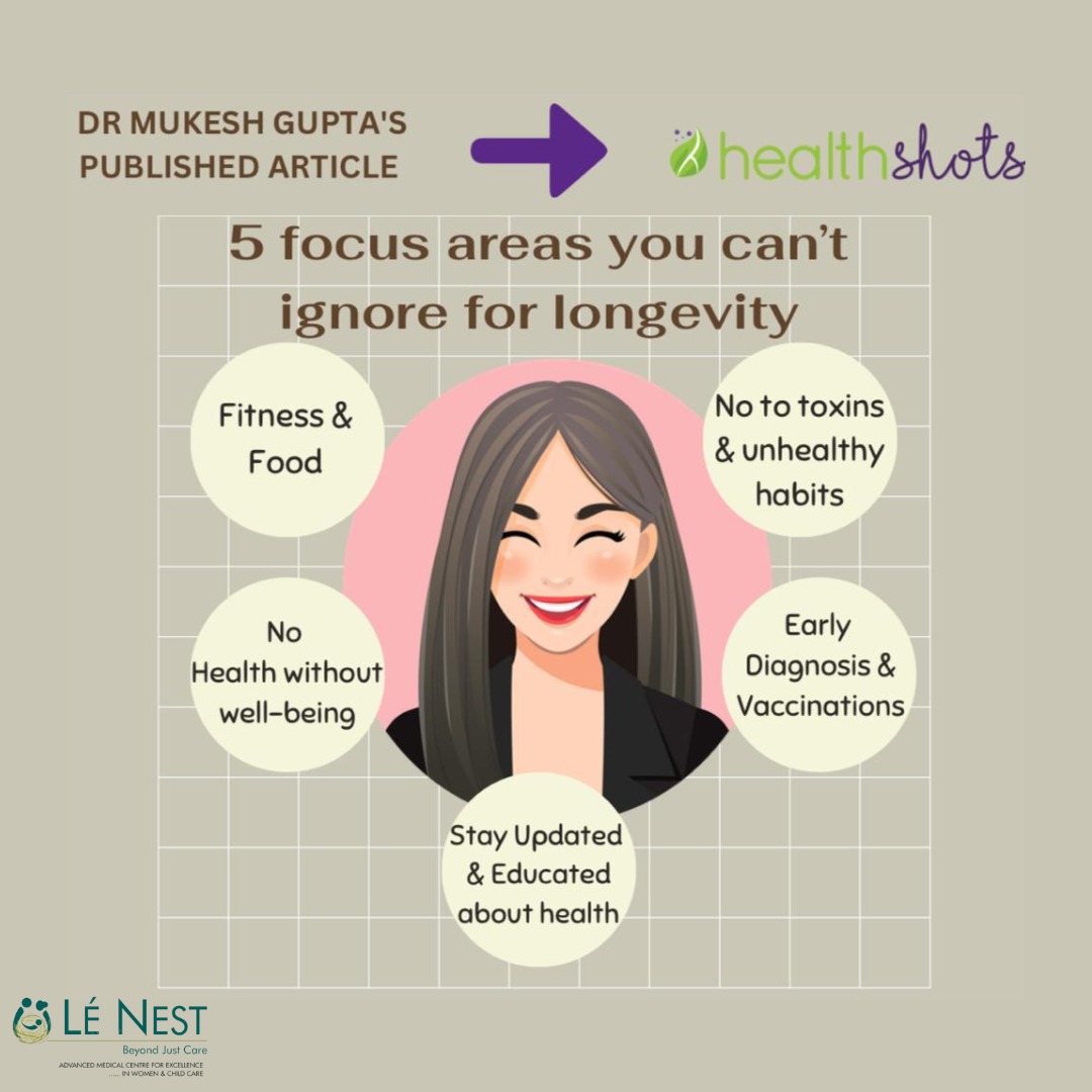 As we have settled into 2023 let's not forget our health goals & stay focused on it. 

Read Dr Mukesh Gupta's article on ‘5 focus areas you can't ignore for longevity' published in online health portal 'Healthshots'.

healthshots.com/preventive-car…