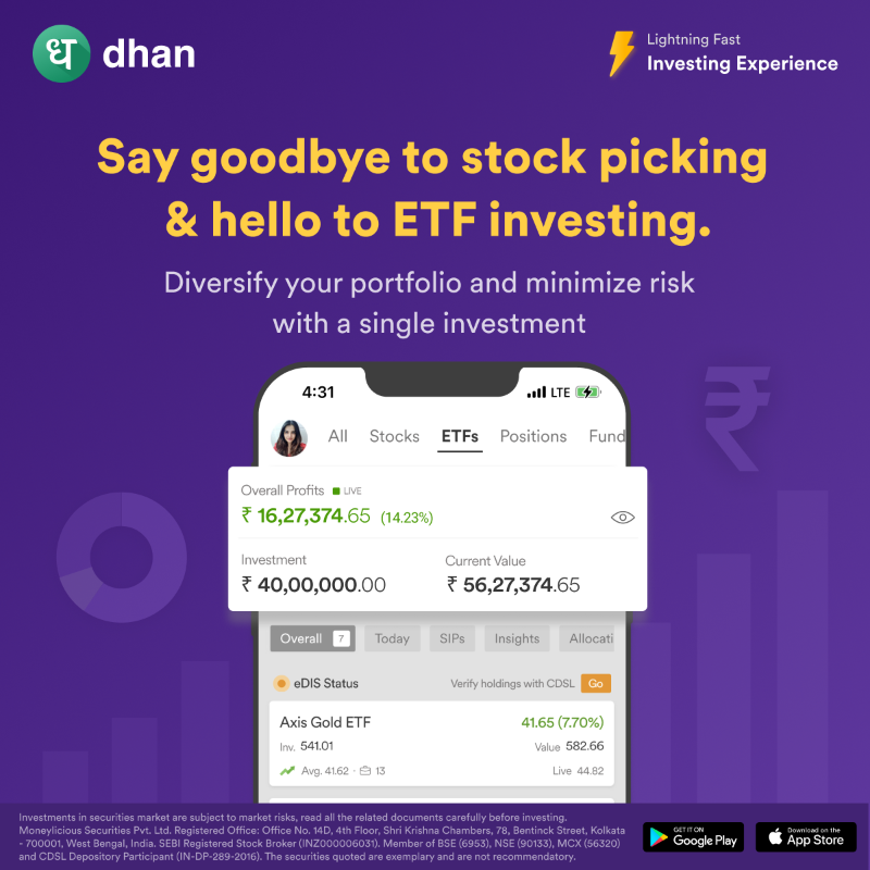 DhanHQ's tweet photo. Own more stocks for less with ETFs and create wealth for long-term goals!