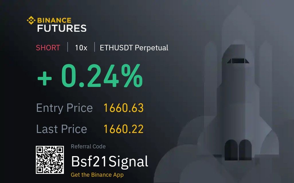 21_options's tweet photo. Short #ethusdt https://t.co/uHYfFySf87