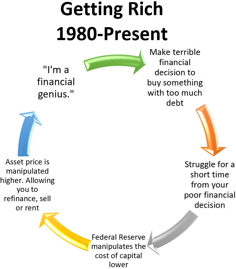 <a href="/TikTokInvestors/">TTI</a>