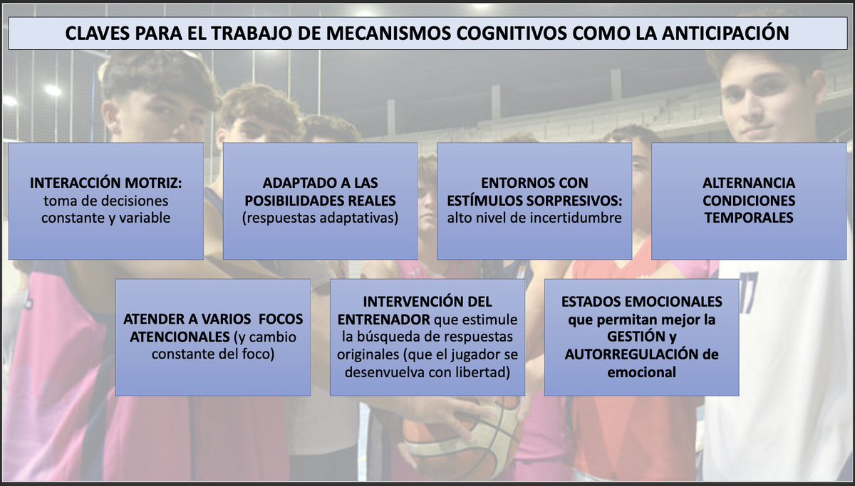 🧠🏀CLAVES PARA EL TRABAJO DE MECANISMOS COGNITIVOS COMO LA ANTICIPACIÓN (@futbolyneuro Paco Alarcón)