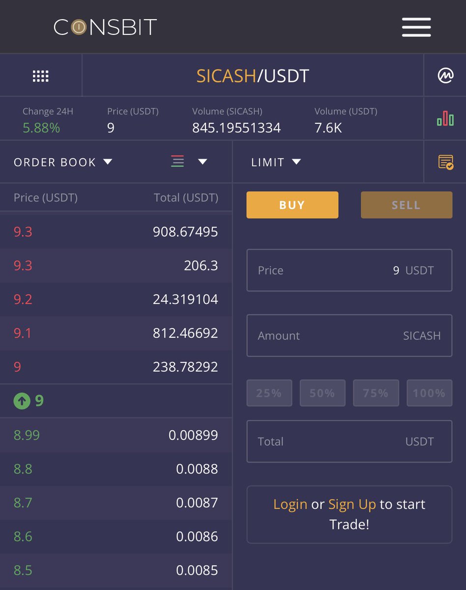 SitocashNetwork's tweet photo. Thank God it’s Friday! Definitely a good day to invest with $SICASH 🚀🚀 find us on #coinsbit 🔥🔥 https://t.co/zi1JHIaVMn