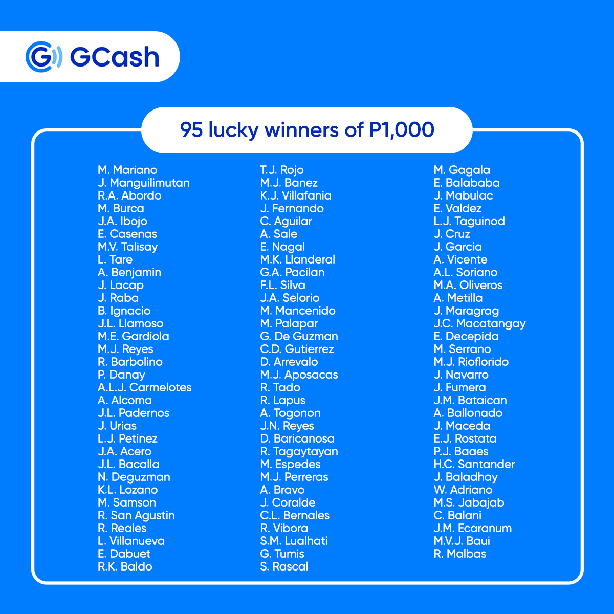 Congratulations to the week 6 GIGA Promo winners! The odds are truly in favor of you, kaya tuloy lang sa pag-Buy Load ng Smart Double Giga+ o TNT Doble Giga+ via GCash at baka ikaw na ang next na lucky winner! You will be notified through an SMS notification regarding your prize.