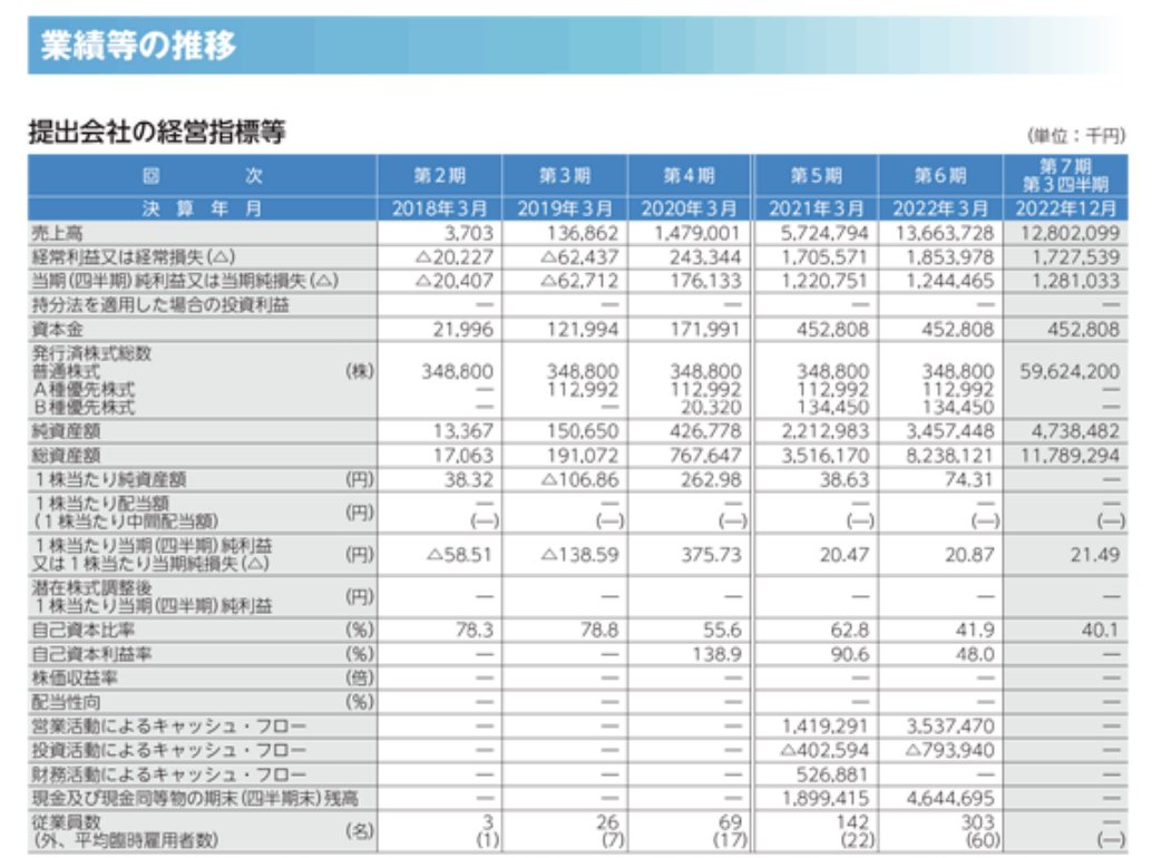 [閒聊] COVER準備上市 預計3/27上市