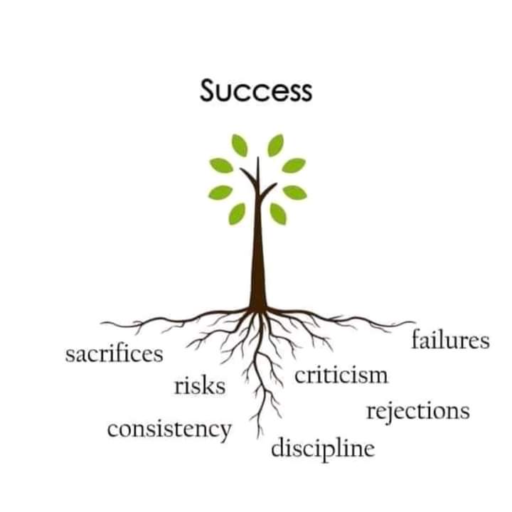 Mehreen__Siraj's tweet photo. #success #mindset https://t.co/MUjAMIu0Ai
