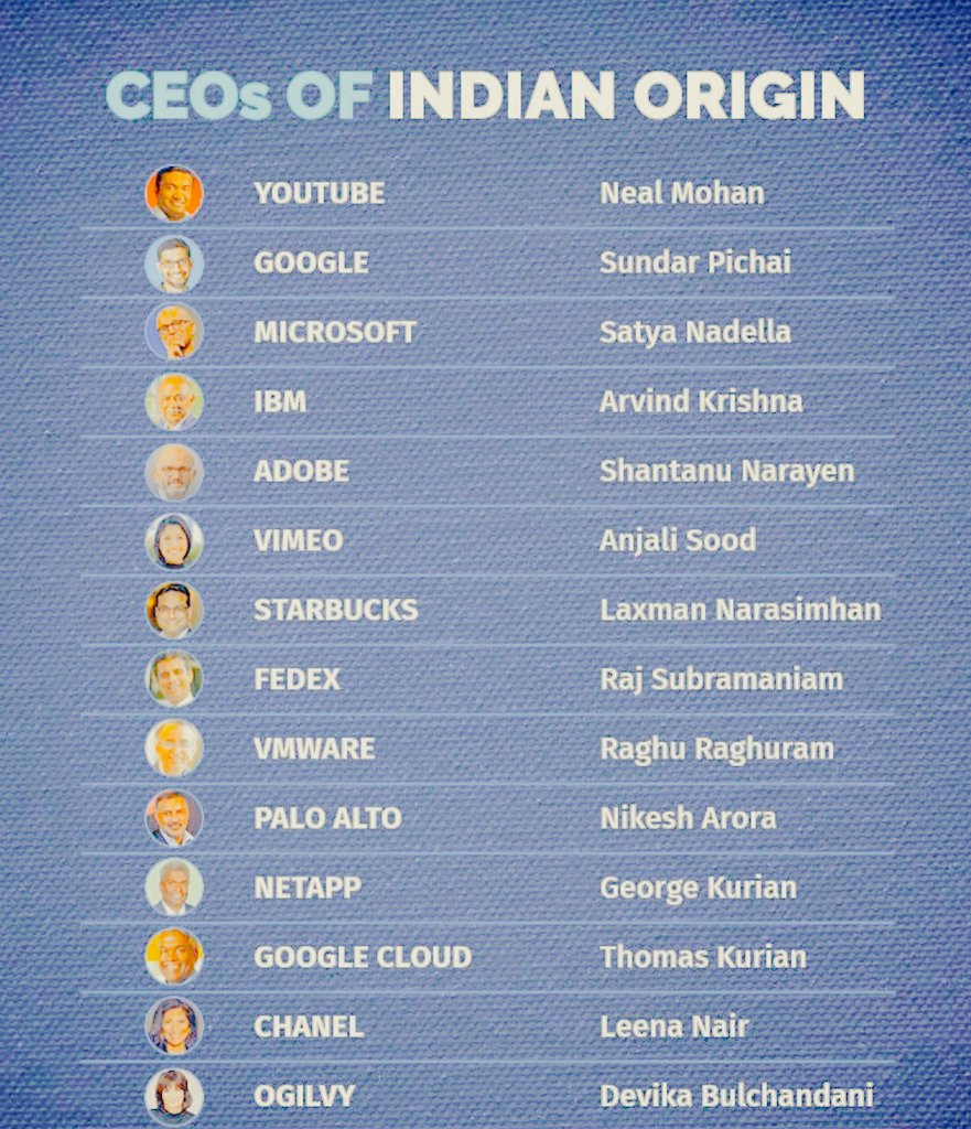 Anime_Sys's tweet photo. Congratulations New #youtubeceo
#neelmohan

This is What #Indian Origin ppl Achieve outside Country they bcom #Ceo #Precident &amp; also secure high rank position.. 

But wt #pakisan ppl do outside
#Terrism #riots #Conversion

Wt we achieve 🇮🇳 bcom 5th large economy
🇵🇰 bcom #bankrupt https://t.co/7cJOlK42K6