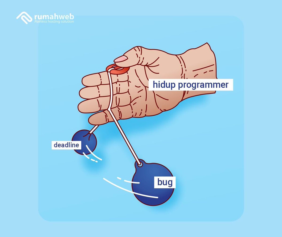rumahwebtweet's tweet photo. Hidup emang harus memilih...
#ThinkBig #GrowBigger #Rumahweb #GrowMorePossibilities #programmingmeme #programmingmemesandjokes #programmingmemes😂 #programmingmemestudents #programmingmemer https://t.co/6N7wYHB7TF