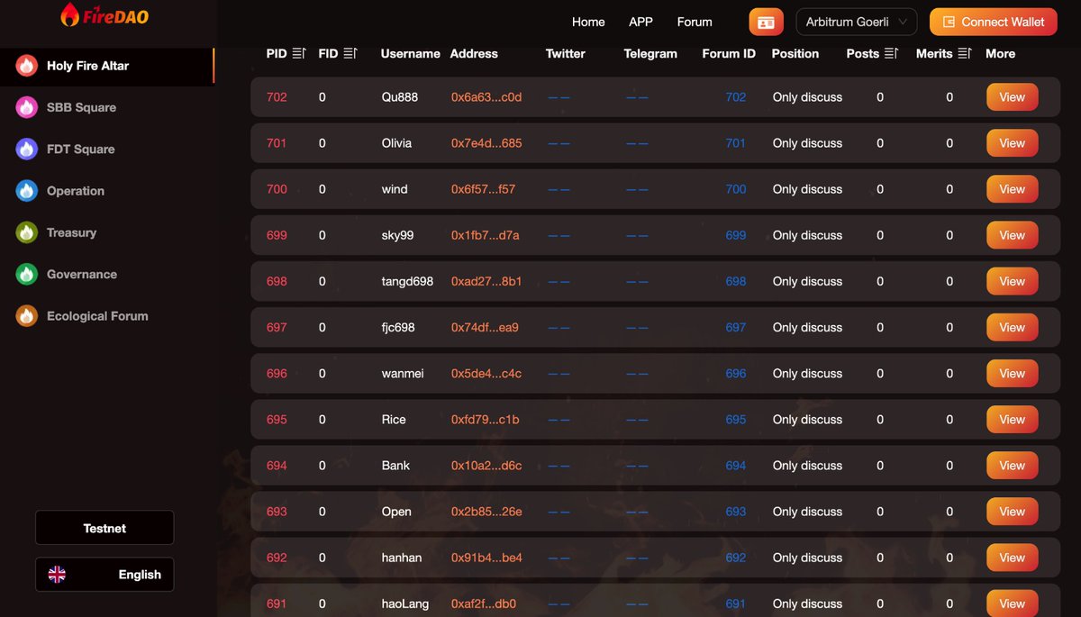 FireDAOlab's tweet photo. [2]All seed members have started minting PIDs with registered number over 700. In the future, any PID’s serial number ranging from 1 until 10,000 is classified as genesis casting and will probably receive @FireDAOlab’s NFT airdrops.
@FireDAOlab 
@arbitrum 
#FireDAO 🔥 https://t.co/IWEsvcWj9q