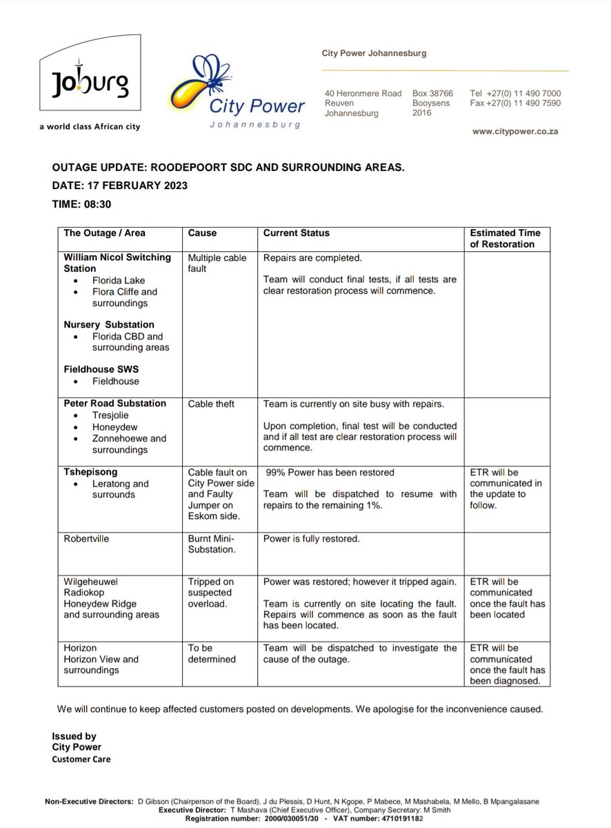 @CityPowerJhb tweet media