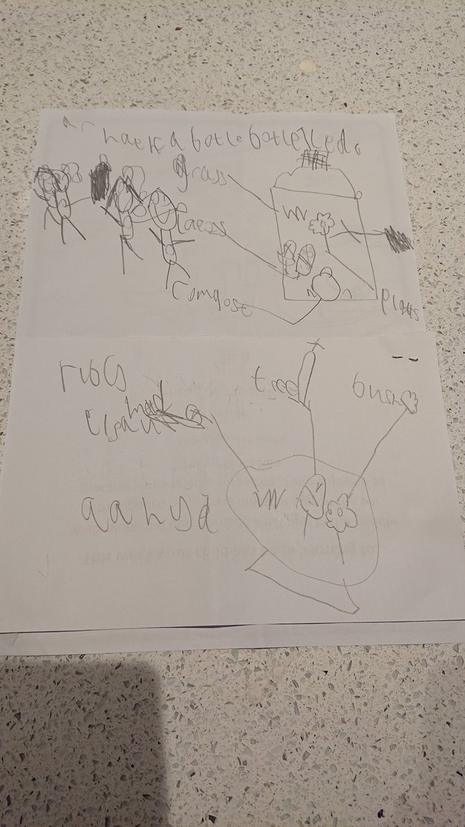 mduployen's tweet photo. Ruby, Aanya and Isla had so much fun being #curious and #creative at the park yesterday after school @ArchibaldFirst making a nature bottle - this is Ruby's drawing of their creation 🙂 https://t.co/S5vwYNZ2kd