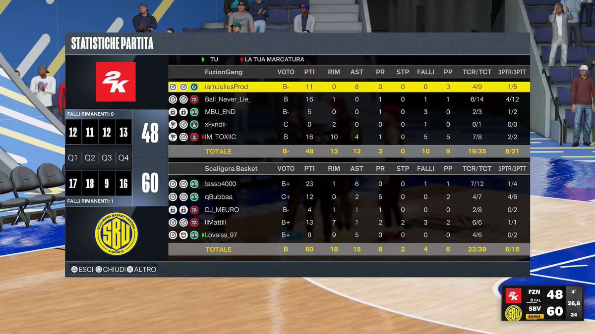 SAUCE Ligue tweet media