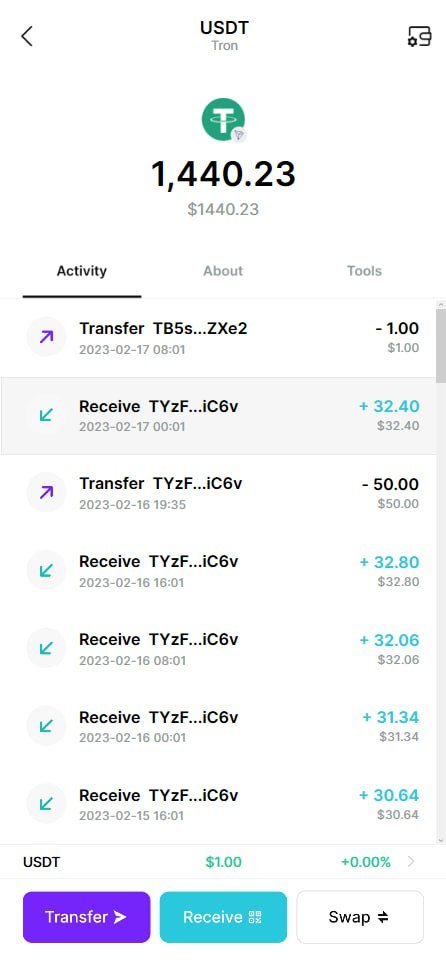 Hello! If you have atleast 25-30 USDT in your Binance, Bitkeep wallet, trustwallet, I can guide you how to start USDT mining and start earning 3x daily in your own wallet.😊
#CryptocurrencyMarket #Staking #Mining #BinanceUS #BitKeep