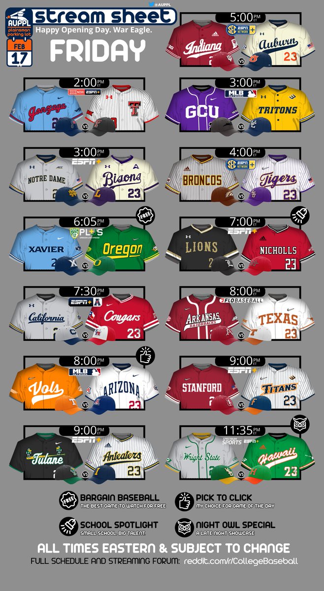 KINGDOM JEFF 🏆🏆🏆 on Twitter "RT AUPPL Wake Up! It's D1 College