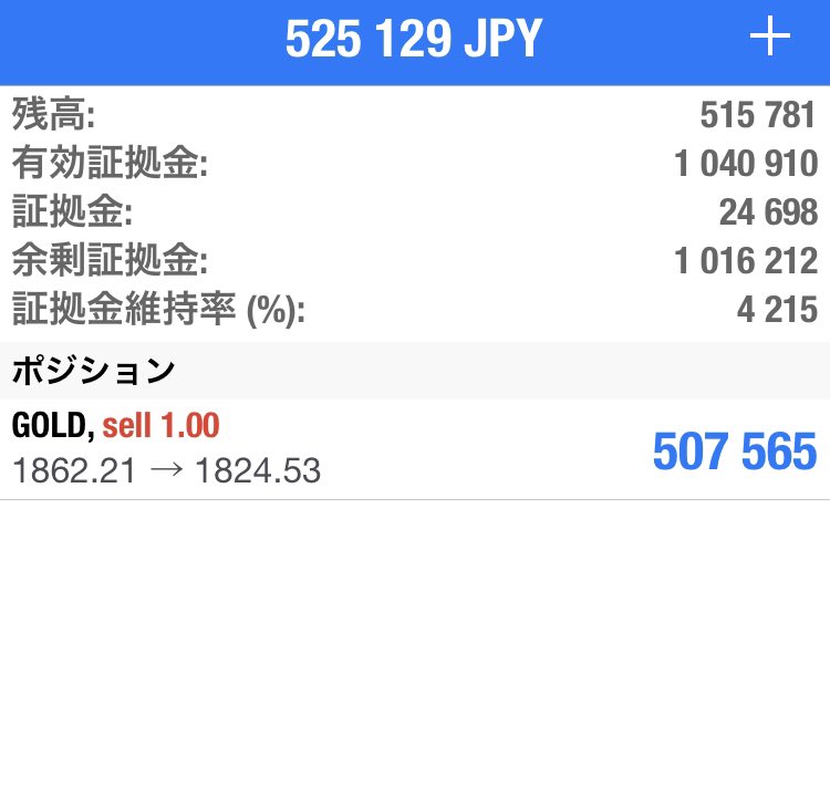 FX_SHOW_FX's tweet photo. 伸びてきましたね👍 https://t.co/kN14k3B7V4