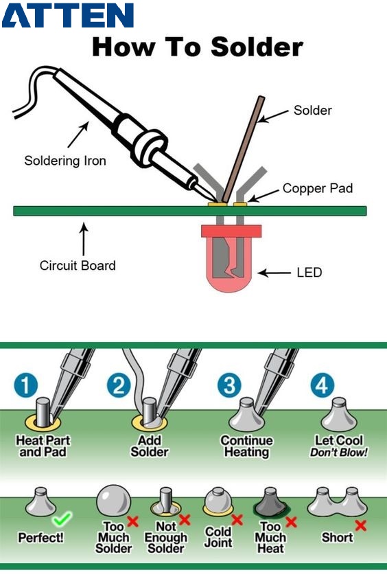 daling68's tweet image. How to Solder ?

At start, and every few connections: clean tip of iron on damp sponge, apply thin layer of solder.

atten.com help you find out the Soldering Technology Solution.

#solderingtechnology #solderingequipmentandaccessories #irontip #sponge #solder