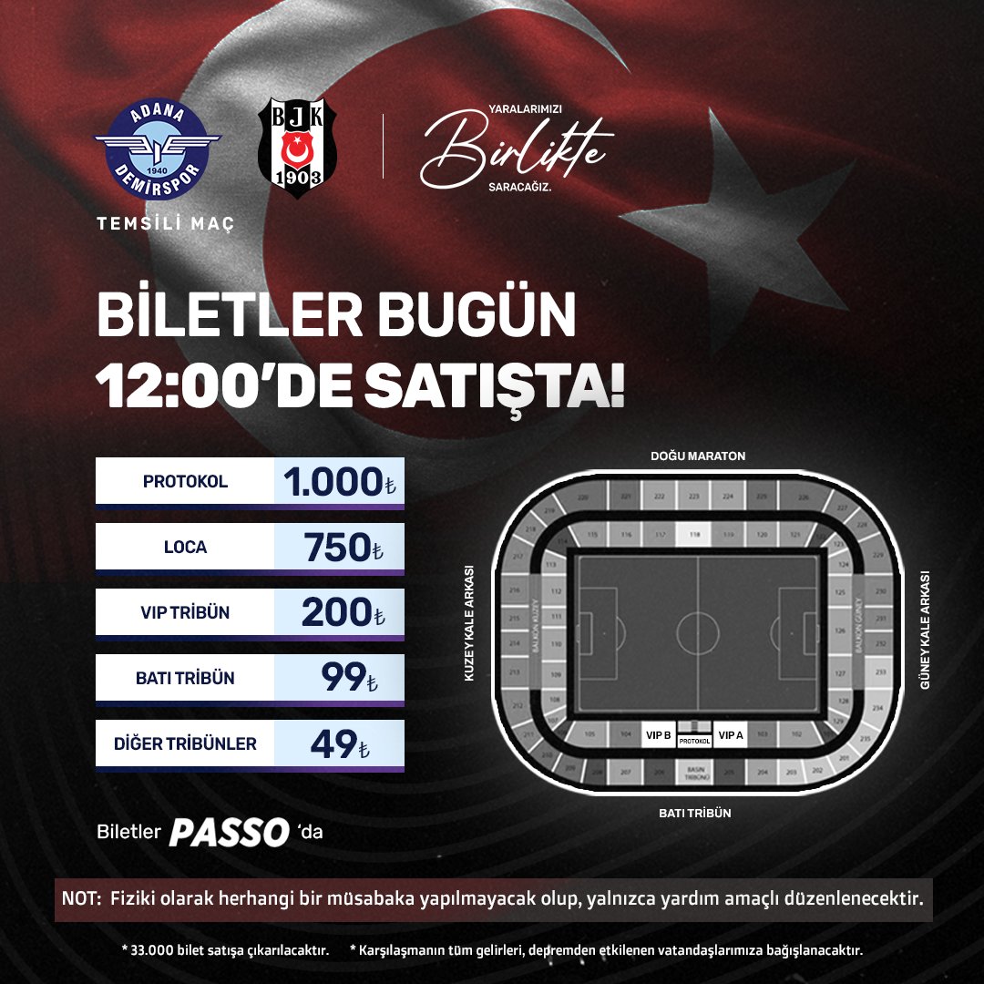 Adana Demirspor tweet media