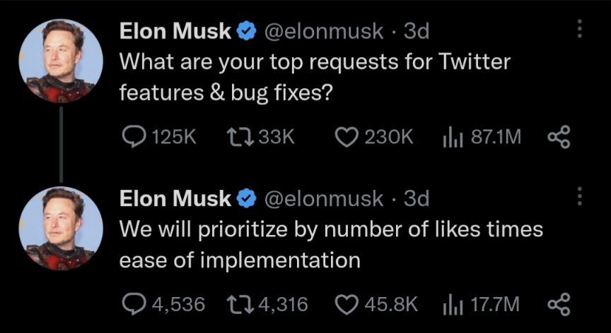 Bugfix #likeatwitterboss