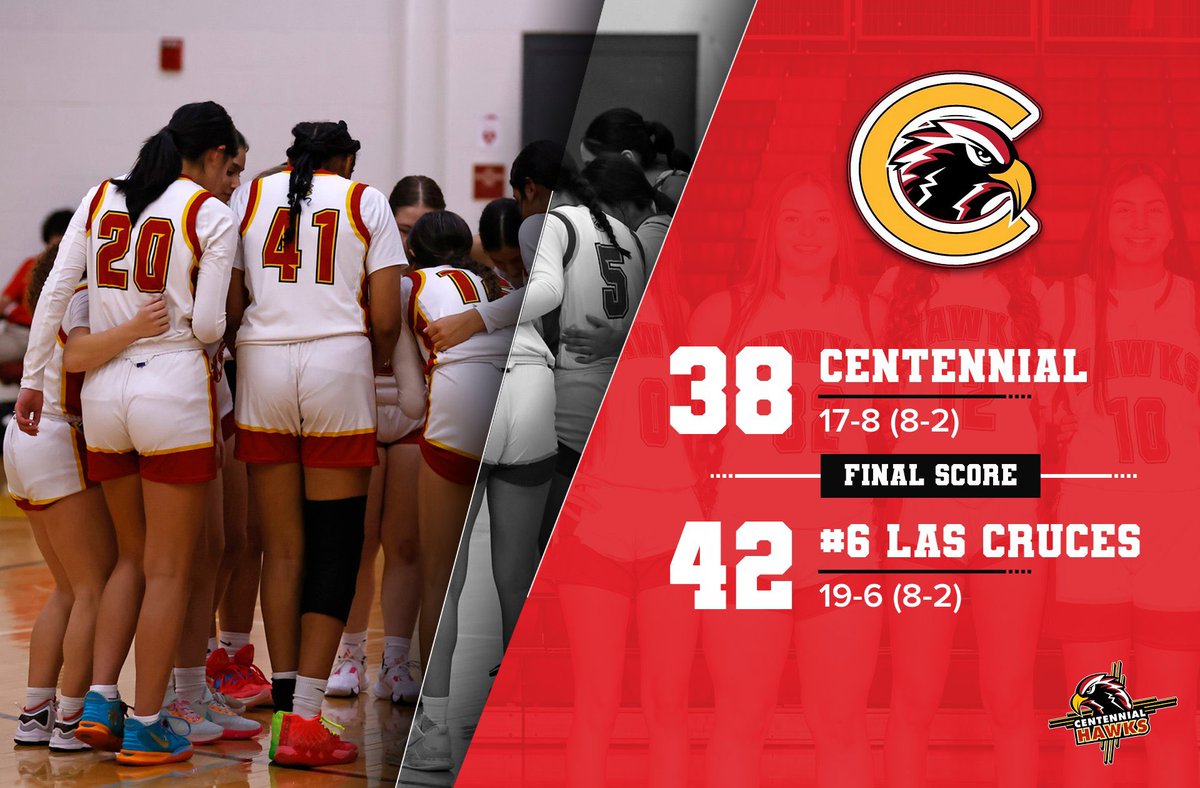 The Hawks drop a close one at LCHS. Aspen Salazar scored 20, Joslyn Montez had 12. There will be a 1 game playoff on Saturday at Organ Mountain HS at 2:00 pm to determine the district championship. Go Hawks! https://t.co/fFkx2Cnd61