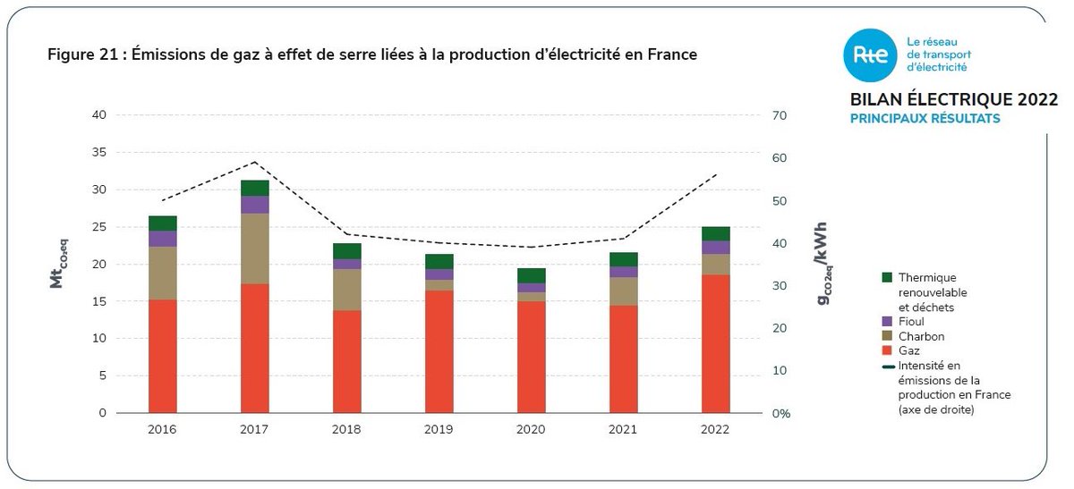 Paul Neau tweet media
