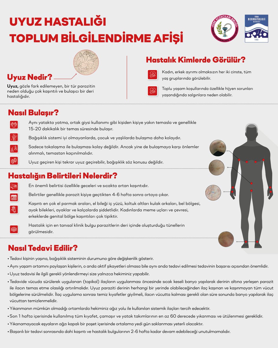 Türk Eczacıları Birliği ve Türk Dermatoloji Derneği tarafından hazırlanan “Uyuz Hastalığı Toplum Bilgilendirme Afişi”nde yer alan bilgi ve uyarılar hastalığın önlenmesi ve takibi için önem arz etmektedir. #deprem