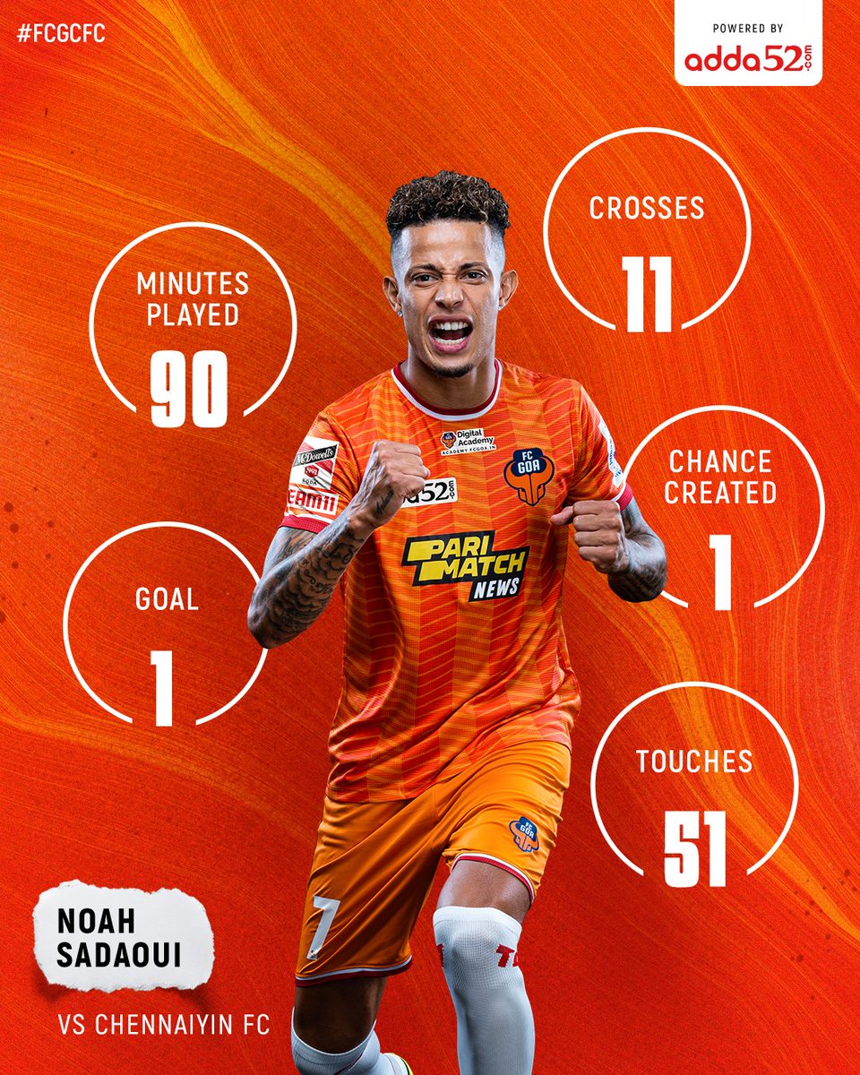 Noah's game in numbers last night, powered by @Adda_52 🔢

#ForcaGoa #UzzoOnceAgain #FCGCFC #FCGxAdda52