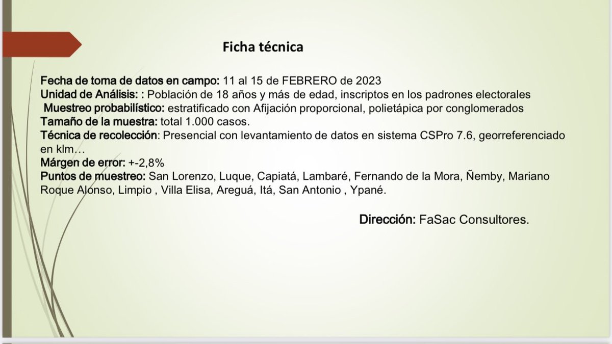 Fasac consultores SRL tweet media