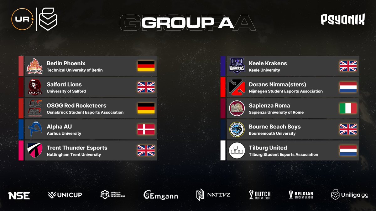 UniRocketeers's tweet photo. With UR Spring Main Stage starting next Wednesday, it's time for us to announce groups!

The first one looks like an absolute banger already - lots of potential for teams to surprise or disappoint. But who's your favourite? Will anyone be able to stop perennial favourites Berlin? https://t.co/u5V7Bgy3yk
