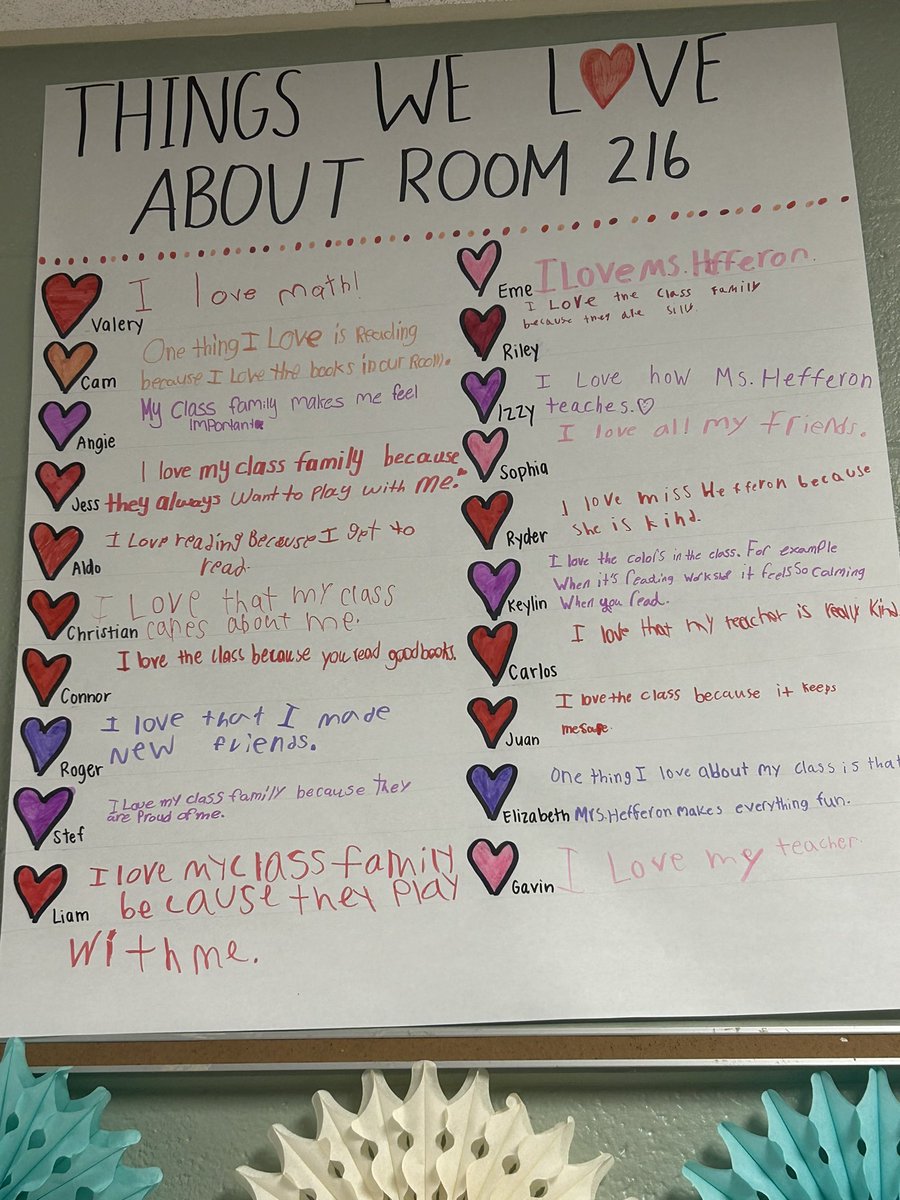 Third Grade Learners tweet media