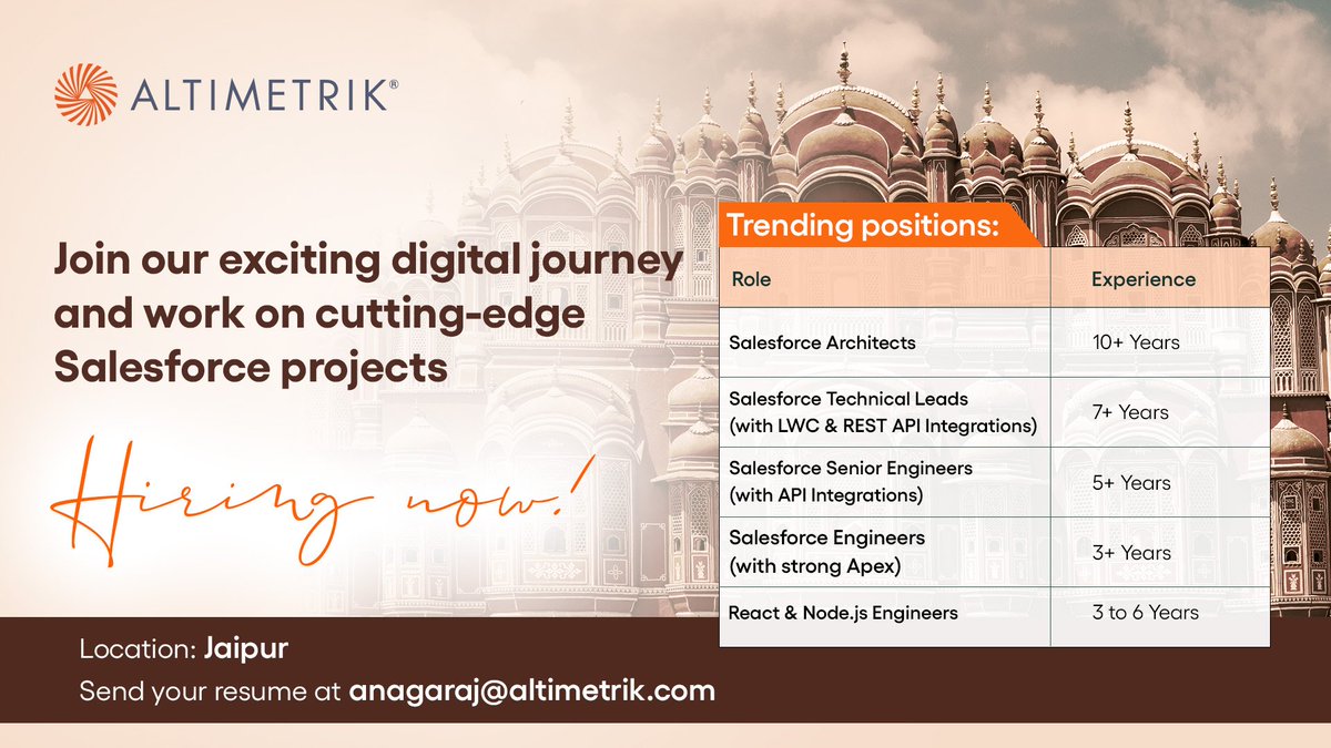 Altimetrik's tweet photo. #AltimetrikIsHiring π£
Ready to lead the way in tech? @Altimetrik is seeking dynamic #salesforcetalent who can be a part of our global team and can drive #innovation and growth for the business. Interested candidates can share their resumes at anagaraj@altimetrik.com https://t.co/0OC523TLUb