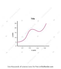 inter_nist's tweet photo. How i expected.     Versus how its going 
#NEETPG2023 https://t.co/p7yLdnZMsz