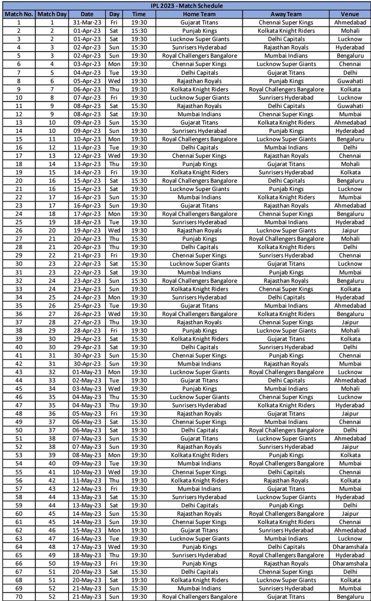 yuvnique's tweet photo. Flash: 

Indian Premier League (IPL) 2023 matches schedule are out. IPL is starting from 31st March to 21st May. 

#IPL2023 #ScheduleAnnouncement https://t.co/3n1pbhB5Qy