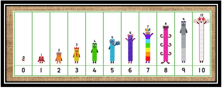 Westfield_Wigan's tweet photo. Today is Big Number Day in reception classes
@Westfield_Wigan! The reception staff made a 'human number line' - the children have had so much fun! 
More photos to follow ... 5, 4, 3, 2, 1, 0 https://t.co/HQdrtU3yLr