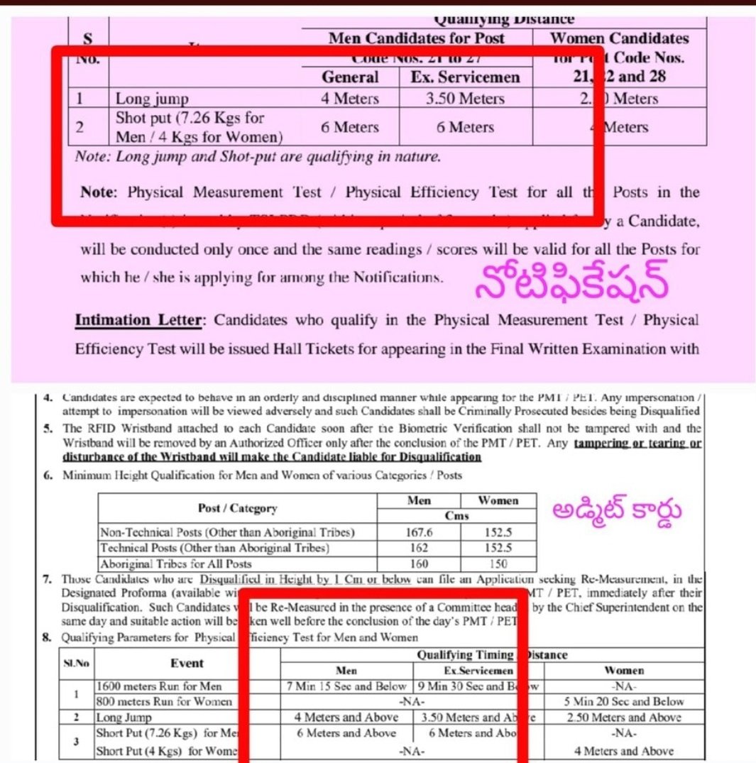 SHIVA6666666666's tweet photo. @BRSHarish @WHO @UNICEFIndia @PMOIndia @TelanganaCMO @MoHFW_INDIA లాంగ్ జంప్ దేశంలో ఎక్కడ లేని విదంగా 4 మీటర్లు పెట్టారు
లాంగ్ జంప్ దుకడం వలన అభ్యర్థుల కళ్ళు విరుగుతున్నాయి
దీనికి బాద్యులు ఎవరు?
#FailedTSLPRB
ఇంకెంత మంది కళ్ళు విరుగుతే స్పందిస్తారు మీరు @KTRBRS @BRSHarish @RaoKavitha @BRSParty_News @DrTamilisaiGuv @TelanganaCMO @RSPraveenSwaero https://t.co/PUY6NoLXgl