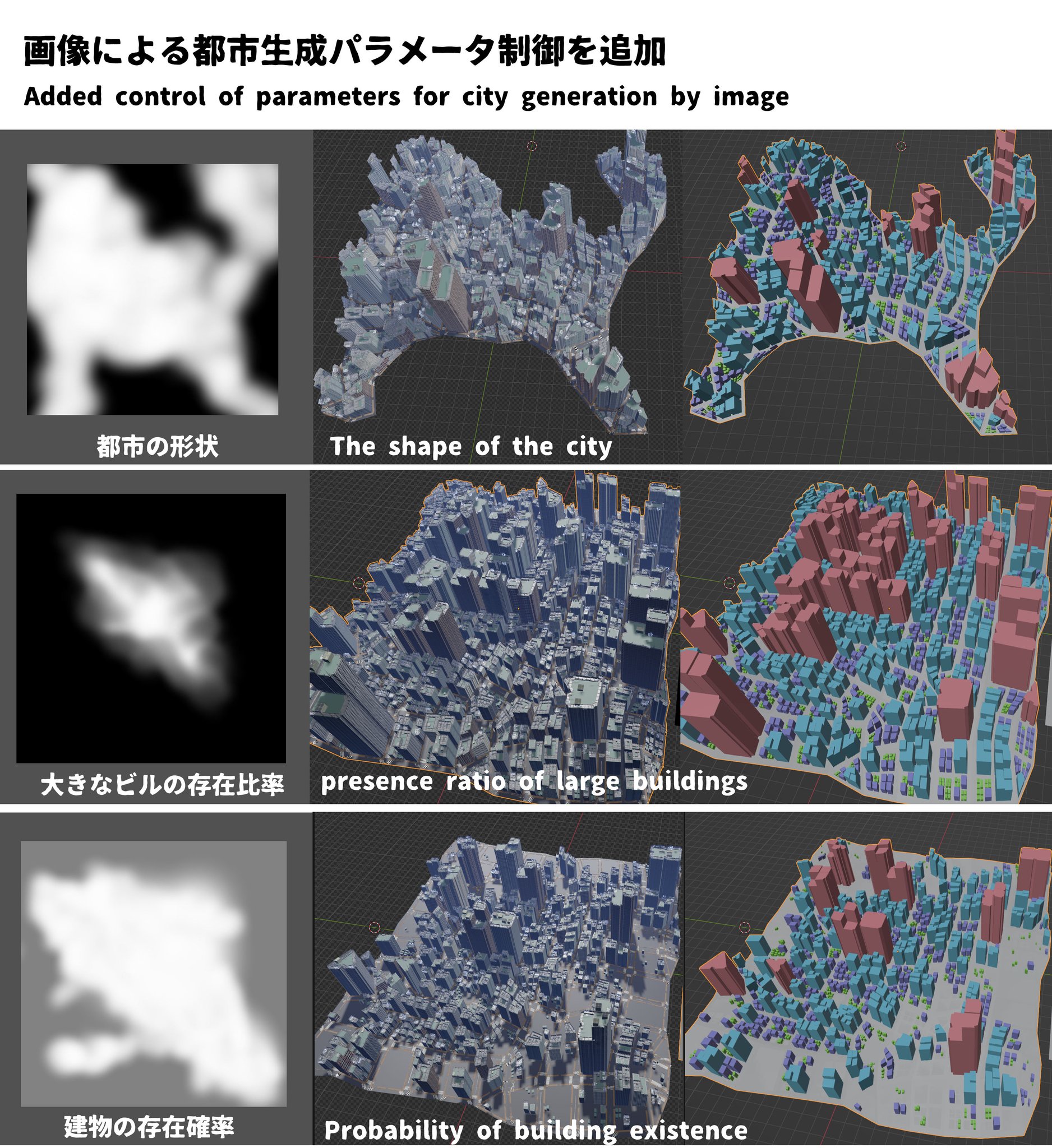 平の字 on Twitter 