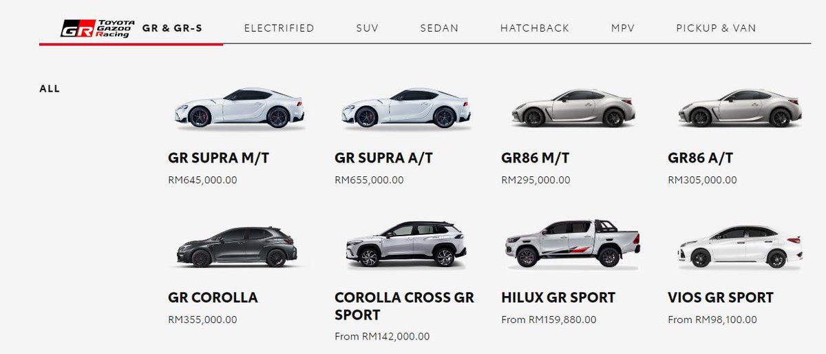 HezeriSamsuri's tweet photo. All the GR cars here kat Malaysia. https://t.co/ZnIxgvcvqO